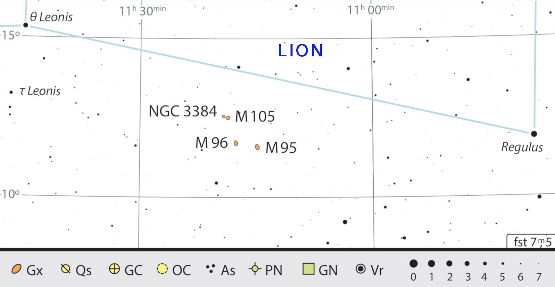 Outre M 95 et M 96, d’autres galaxies telles que M 105 et NGC 3384 se trouve dans leur voisinage immédiat. J. Scholten